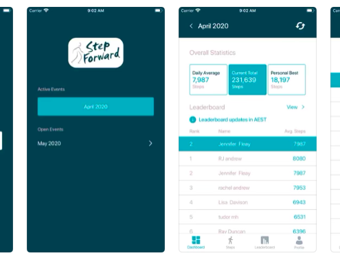 Healthy Workplaces Step Forward